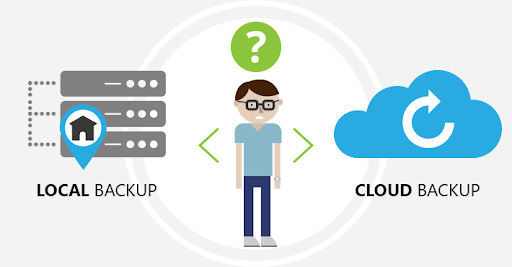 Illustration comparing cloud backup and local backup options, showing a person deciding between on-site storage and cloud data protection.