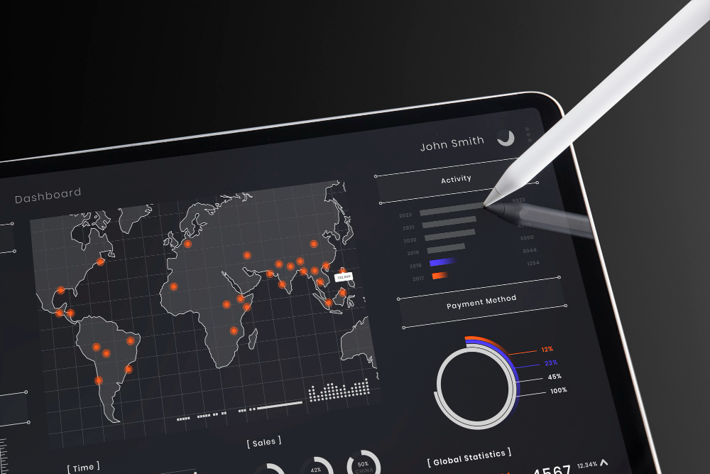 Employee monitoring software dashboard showing activity tracking